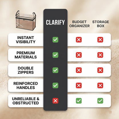 Heavy-Duty Clear Storage Box with Hinged Lid – Large Capacity Organizer