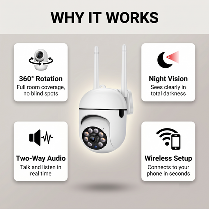 2K Smart Home Security Camera, Wireless Indoor & Outdoor, Full Colour Night Vision, Pan & Tilt, Two-Way Audio, 2.4GHz WiFi